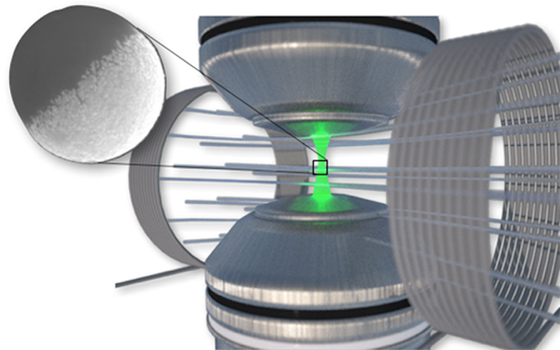 Optischer Aufbau zur Kontrolle von magnetischen Mikropartikeln mittels eines homogenen Magnetfeldes, das von einer Helmholtzspule erzeugt wird. Oben links ist ein Polymerpartikel vergrößert dargestellt, das einseitig mit einem dünnen Goldfilm beschichtet ist.