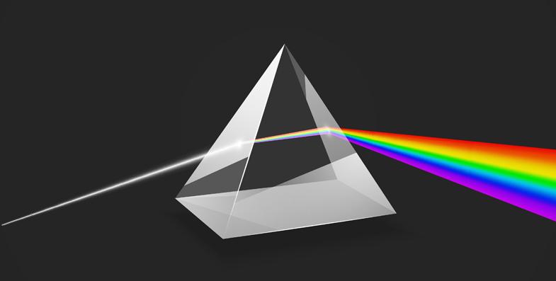 zur Vergrößerungsansicht des Bildes: Zerlegung des Lichts in seine Spektralfarben durch ein Prisma