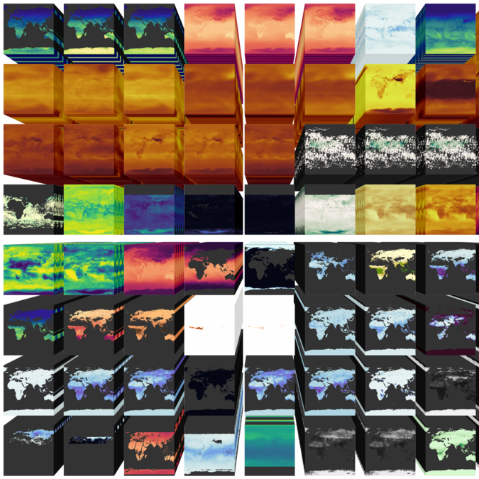 enlarge the image: Variables of the Earth System Data Cube visualized as neighboring data cubes