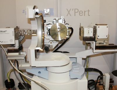 PANalaytical X’Pert PRO Materials Research Diffractometer