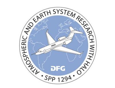 Logo des Schwerpunktprogramms SPP 1294 "Atmospheric and Earth System Research with HALO“
