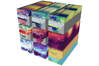 Earth System Data Cube, Abbildung: Mahecha et al., 2020