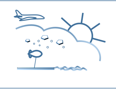 Sketch showing a cloud with droplets and ice particles. An aircraft is flying above the cloud, while a tethered balloon is shown below the cloud. Graphic: University of Leipzig